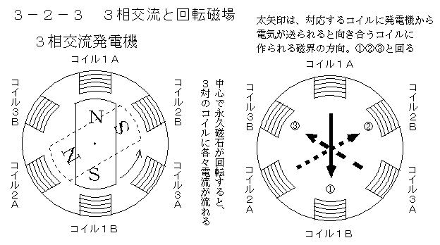 motor_2